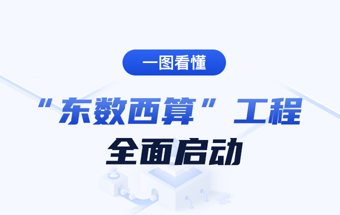 數字經濟發展新引擎——維度數據科技帶你一圖看懂“東數西算”